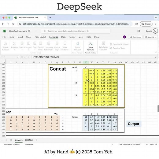 DeepSeek by hand ✍️ in Excel