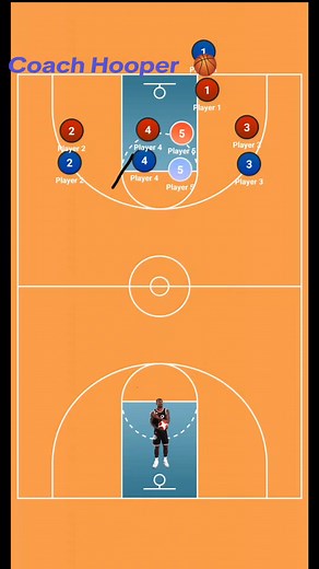 Coach Hooper Basketball on TikTok