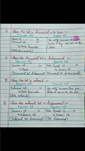 Bills of Exchange Class-XI #education #study #class #accounting
