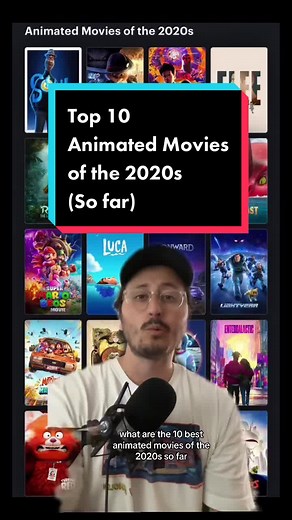 أفضل أفلام الرسوم المتحركة في 2020