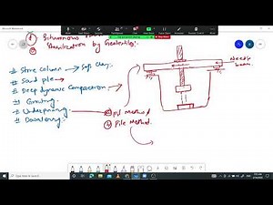 GIT (Stone Column, Sand Pile, Dynamic Deep Compaction, Grouting, Underpinning, and Dewatering) PSC