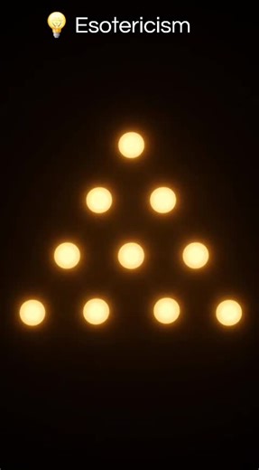 ​💡 The Tetraktys ​ℹ️ Свещената десетица За последователите на Античният Български гений Питагор , Тетрактусът не е просто триъгълник, а израз на съвършенството. Сборът на първите четири числа (1 2 3 4) дава 10, което представлява завръщането към единството. ​ℹ️ Музика на сферите Всяко ниво на фигурата съответства на музикален интервал. Езотеричното учение твърди, че чрез тези пропорции планетите и небесните тела издават звук, който поддържа хармонията на битието, достъпен само за висшето съзнан