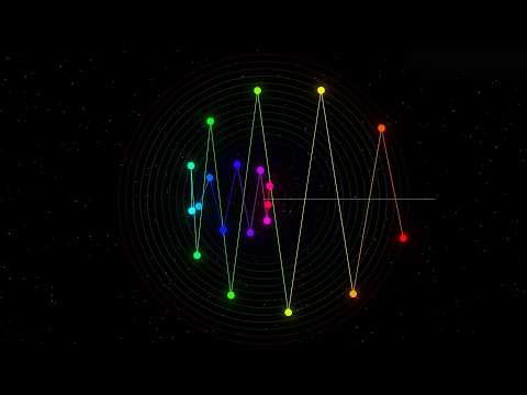 Best Polyrhythms for relaxing - ADHD aid