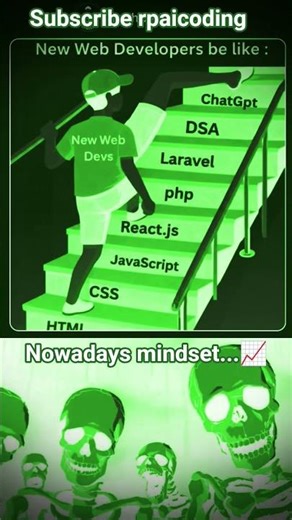 rpaicoding!!#python#DSA#java