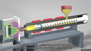 Plastic Injection Molding on Make a GIF