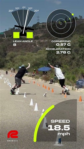 Josh Byrd vs George Pappas – Tight Slalom Semi-Finals @ LaCostaRacing's Schools Out in San Diego, CA