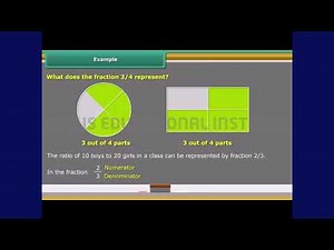 FRACTIONS- CLASS 6 MATHEMATICS