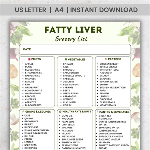 Fatty Liver Grocery List | Liver Diet Foods | Printable PDF | Low Fat Food List | Liver Friendly Grocery Planner | A4 US Letter Download - Etsy