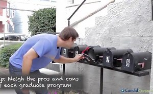 Grad School: The Application Process