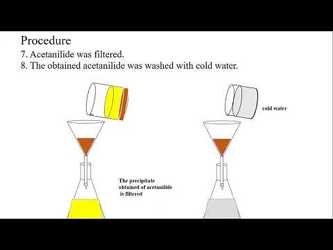 preparation of acetanilide from aniline