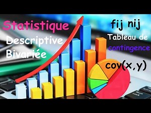 Tableaux de Contingence : 📊 Comprendre et Utiliser avec des Exemples Simples ✅