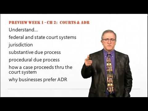 Chapter 1: Foundations of Law