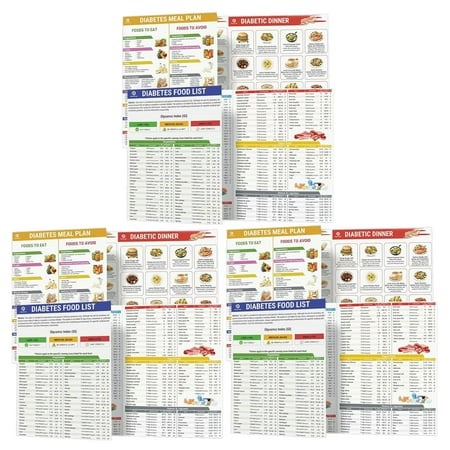 Set Of 2 Food List Laminated Meal Planner For W/Serving Size Food To Avoid Glycemic Index Pamphlet Grocery Foods Nutrition List Vitamin - Walmart.ca