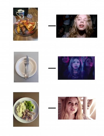 #⭐️ #ana #fyp #viral #🍽️❌