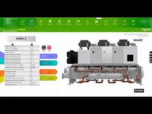 Schneider BMS Graphics & UI - A 2019 Project