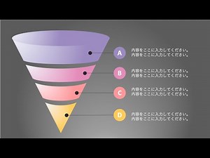 簡単パワーポイントデザイン