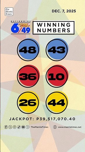 PCSO Lotto Results: P49M Ultra Lotto 6/58, Super Lotto 6/49, 3D, 2D | Dec. 7, 2025