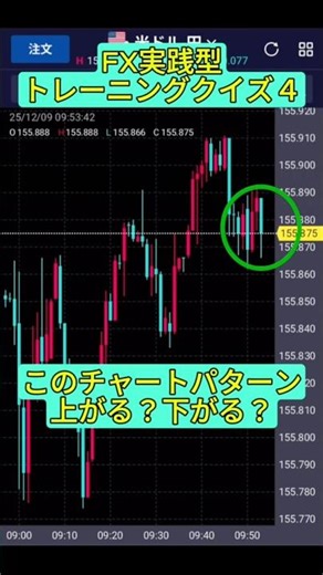 FX実践型 トレーニングクイズ4 #fx初心者 #初心者 #ドル円 #トレードシナリオ #トレード記録 #チャートトレーニング #クイズ #投資 #トレード記録 #btc #お金 #副業 #fx