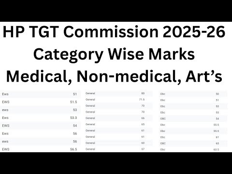 Students Response Sheet HP TGT Medical. Non medical, Arts commission 2025-26 cut off Expected list