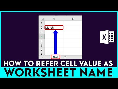 How to Refer Excel Worksheet Name as Cell Value.