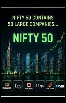 Stock Market Basics: What is an Index?
