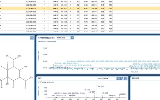 如何用MetabolitePilot软件进行代谢产物分析和鉴定（上）
