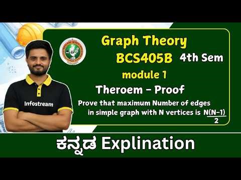 Theroem Module 1 |Graph Theroy | VTU, All Universities