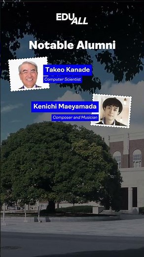 University Profile: KyotoU