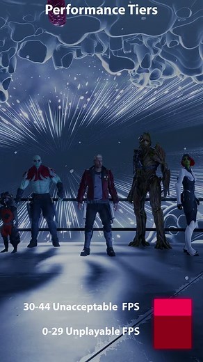 How to understand a benchmark