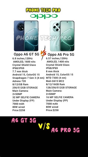 oppo a6 GT 5g vs Oppo a6 pro 5g