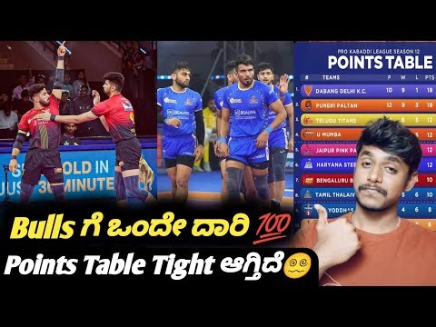 Pro Kabbadi 2025 Bengaluru Bulls VS Tamil Talivas preview Kannada|PKL 2025 points table analysis