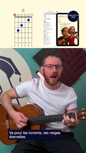 I'll go where you go 🐕😁 #guitarchords #cover #frenchsong