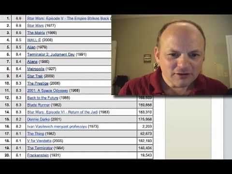 How to use the Phonetic Alphabet Mnemonic