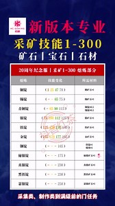魔兽20周年纪念版新怀旧专业攻略采矿、熔炼1-300 魔兽世_魔兽世界 | 大神