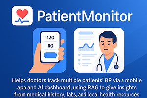 Patient Monitor