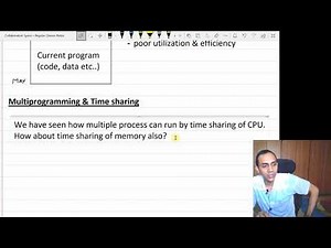 introduction to Memory virtualization part 1
