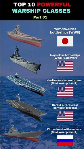 Top 10 Most Powerful Warship Classes in History ⚓🔥 | Part 01