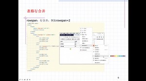 HTML标记-table表格--行列合并-rowspan/colspan