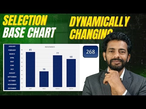 Selection Based Chart in Excel | Must Know for Dashboard | 215