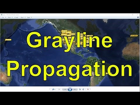Gray-line Propagation Explained