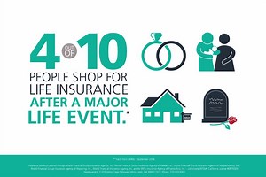 Only 4 out of 10... | World Financial Group (WFG)