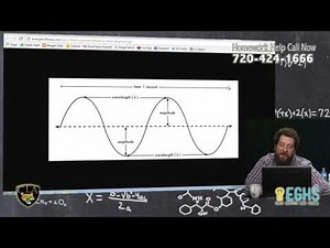 What does it mean when a music note's frequency is 440Hz?
