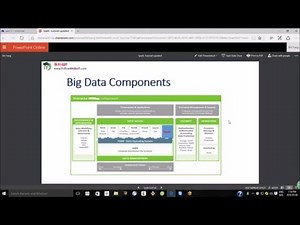 Yang Bin(杨斌）：大数据技术培训--大数据（Big Data)计算框架：Spark技术刨析和Spark应用实例（总述）