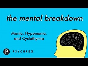 Mania, Hypomania, and Cyclothymia
