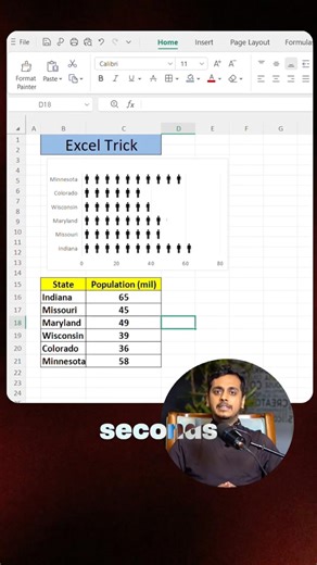 How to create icon chart in Excel⚡️#excel #office #spreadsheet