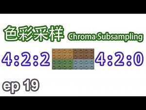 [小鲜影室] ep19 - 色彩采样 Chroma Subsampling 详解 | 4:4:4, 4:2:2, 4:2:0之争