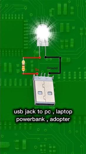 Glow LED with USB | Simple Electronics Project Using 330Ω Resistor 🔌💡 #Shorts