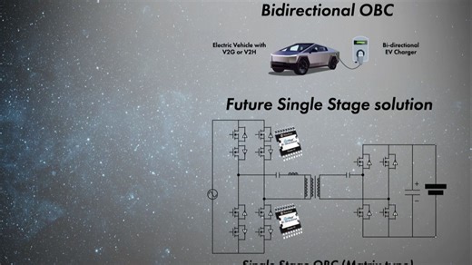 卷中卷！电动汽车靠这颗芯片成功”瘦身“
