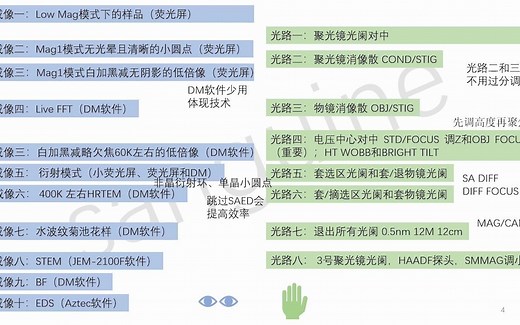 日本电子JEM 2100F透射电子显微镜基础操作