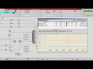 SIMATIC PCS 7 APL - Composition of trend curves